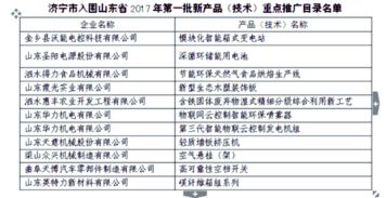 濟寧11項新產品入選省級重點技術推廣目錄，科技創新引領產業升級