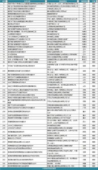 55項(xiàng)煤炭先進(jìn)適用技術(shù)推廣效果如何？自然資源部評估正在進(jìn)行中