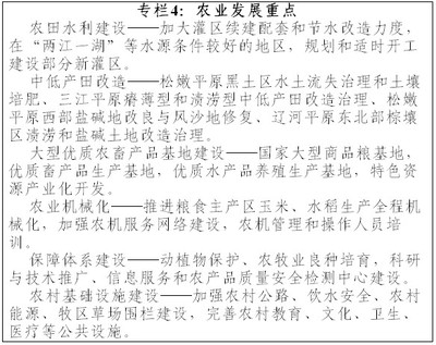科技推廣與應用服務業 東北振興新引擎